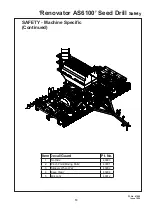 Preview for 15 page of Duncan Renovator AS6100 Owner'S Manual