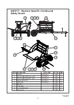 Preview for 13 page of Duncan SLR Feeder Owner'S Manual