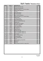 Preview for 27 page of Duncan SLR Feeder Owner'S Manual