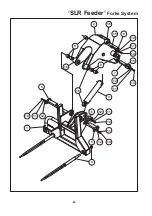 Preview for 28 page of Duncan SLR Feeder Owner'S Manual