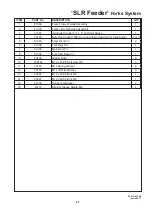 Preview for 29 page of Duncan SLR Feeder Owner'S Manual