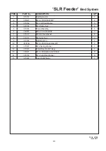 Preview for 33 page of Duncan SLR Feeder Owner'S Manual