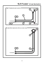 Preview for 34 page of Duncan SLR Feeder Owner'S Manual