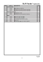 Preview for 35 page of Duncan SLR Feeder Owner'S Manual