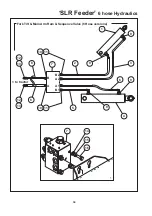 Preview for 36 page of Duncan SLR Feeder Owner'S Manual