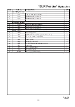 Preview for 37 page of Duncan SLR Feeder Owner'S Manual