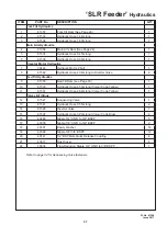 Preview for 39 page of Duncan SLR Feeder Owner'S Manual