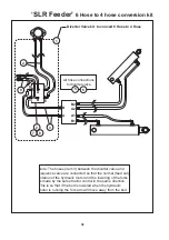 Preview for 40 page of Duncan SLR Feeder Owner'S Manual