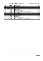 Preview for 41 page of Duncan SLR Feeder Owner'S Manual