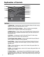 Предварительный просмотр 4 страницы Duncan Twin Tube Blue SFX-11 User Manual