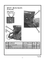 Preview for 13 page of Duncan Uni-Seeder Owner'S Manual