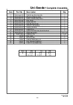 Preview for 35 page of Duncan Uni-Seeder Owner'S Manual