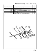 Preview for 45 page of Duncan Uni-Seeder Owner'S Manual