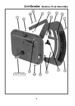 Preview for 46 page of Duncan Uni-Seeder Owner'S Manual