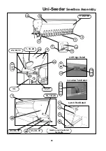 Preview for 48 page of Duncan Uni-Seeder Owner'S Manual