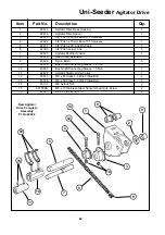 Preview for 50 page of Duncan Uni-Seeder Owner'S Manual