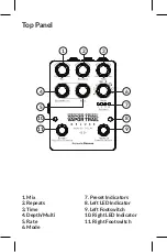 Предварительный просмотр 3 страницы Duncan Vapor Trail Deluxe Manual