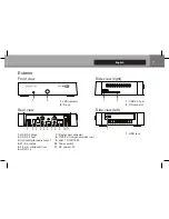 Preview for 6 page of Dune HD TV-303D Quick Start Manual