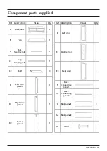 Предварительный просмотр 3 страницы Dunelm Charlotte Triple Wardrobe Instructions Manual