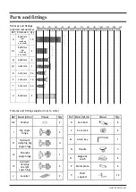 Предварительный просмотр 4 страницы Dunelm Charlotte Triple Wardrobe Instructions Manual