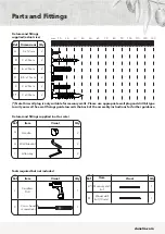 Предварительный просмотр 4 страницы Dunelm Churchgate Top Unit Glass Door Assembly Instructions Manual