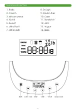 Предварительный просмотр 5 страницы Dunelm DUN30735021 Manual