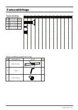 Предварительный просмотр 4 страницы Dunelm Stannis Reeded Glass Instructions Manual