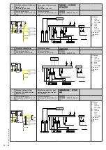 Предварительный просмотр 13 страницы Dungs 258 625 Instructions Manual