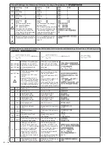 Предварительный просмотр 21 страницы Dungs 258 625 Instructions Manual