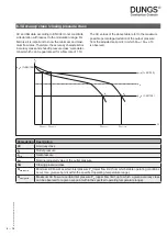 Предварительный просмотр 9 страницы Dungs 279042 Instruction Manual