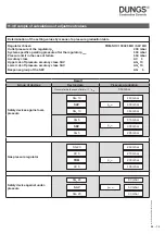 Предварительный просмотр 28 страницы Dungs 279042 Instruction Manual