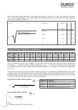 Предварительный просмотр 71 страницы Dungs 279042 Instruction Manual