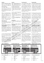 Предварительный просмотр 2 страницы Dungs DGAI. 27F/3 Operation And Assembly Instructions