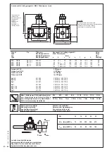 Предварительный просмотр 33 страницы Dungs FRI 7/6 Series Installation Instructions Manual