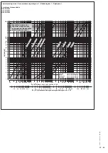 Предварительный просмотр 38 страницы Dungs FRI 7/6 Series Installation Instructions Manual