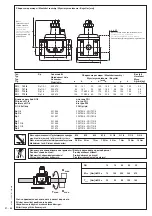 Предварительный просмотр 43 страницы Dungs FRI 7/6 Series Installation Instructions Manual