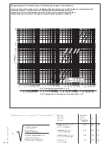 Предварительный просмотр 49 страницы Dungs FRI 7/6 Series Installation Instructions Manual