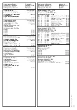 Предварительный просмотр 50 страницы Dungs FRI 7/6 Series Installation Instructions Manual