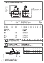 Предварительный просмотр 53 страницы Dungs FRI 7/6 Series Installation Instructions Manual