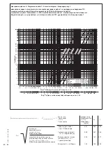 Предварительный просмотр 59 страницы Dungs FRI 7/6 Series Installation Instructions Manual