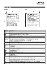 Preview for 117 page of Dungs FRM 100025 HD Instruction Manual