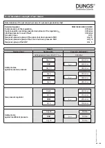 Preview for 128 page of Dungs FRM 100025 HD Instruction Manual