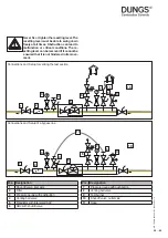 Предварительный просмотр 28 страницы Dungs FRM 100065 Instruction Manual