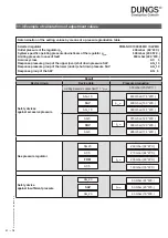 Предварительный просмотр 31 страницы Dungs FRM-NOC 100025 HD Instruction Manual