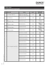 Предварительный просмотр 69 страницы Dungs FRM-NOC 100025 HD Instruction Manual