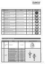 Предварительный просмотр 70 страницы Dungs FRM-NOC 100025 HD Instruction Manual