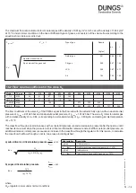 Предварительный просмотр 72 страницы Dungs FRM-NOC 100025 HD Instruction Manual