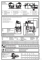 Предварительный просмотр 2 страницы Dungs GasMultiBloc MB-VEF B01 Operation And Assembly Instructions