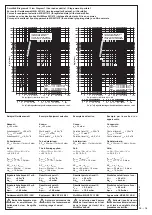 Предварительный просмотр 10 страницы Dungs GasMultiBloc MB-VEF B01 Operation And Assembly Instructions