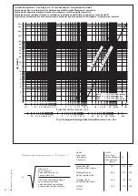 Предварительный просмотр 11 страницы Dungs GasMultiBloc MB-VEF B01 Operation And Assembly Instructions